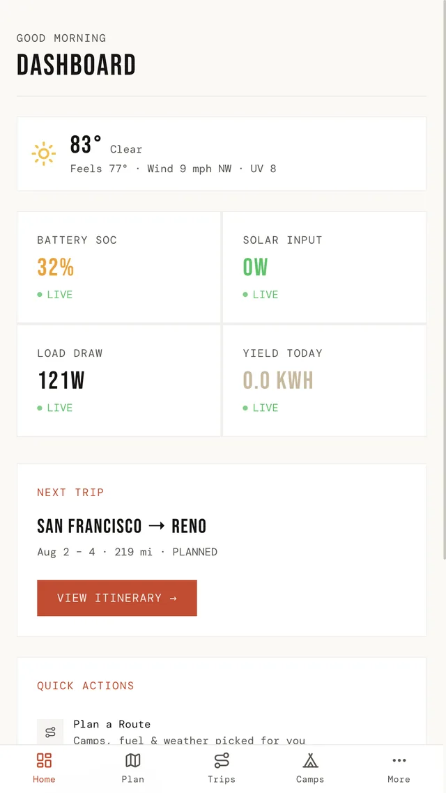 TrailSync dashboard screen